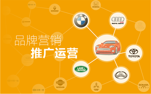 品牌營(yíng)銷推廣