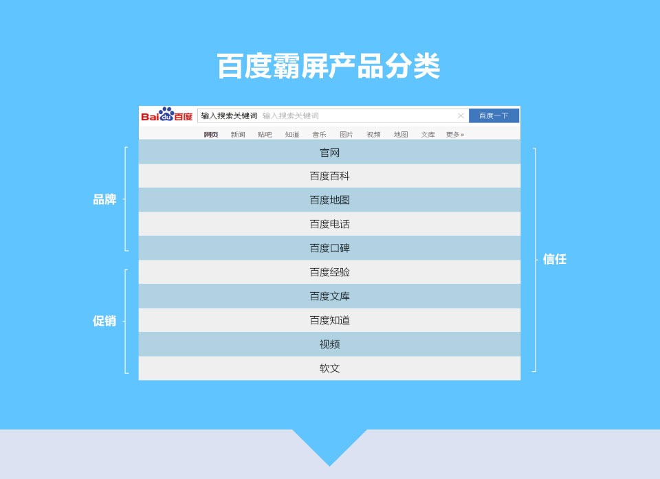 百度霸屏_04.jpg