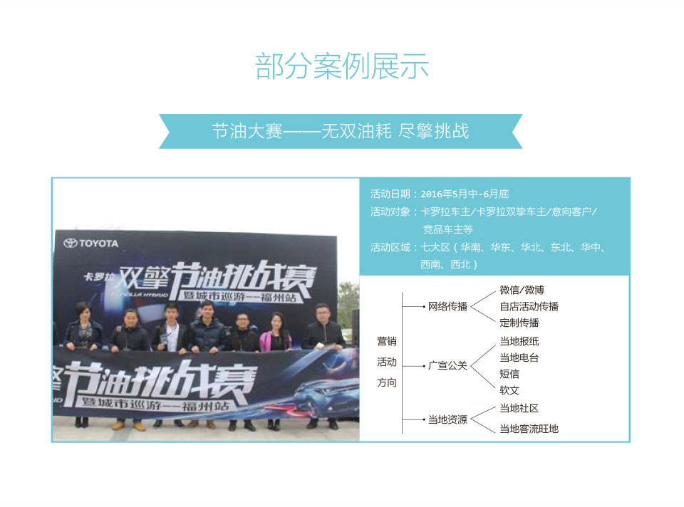 品牌營銷_05.jpg