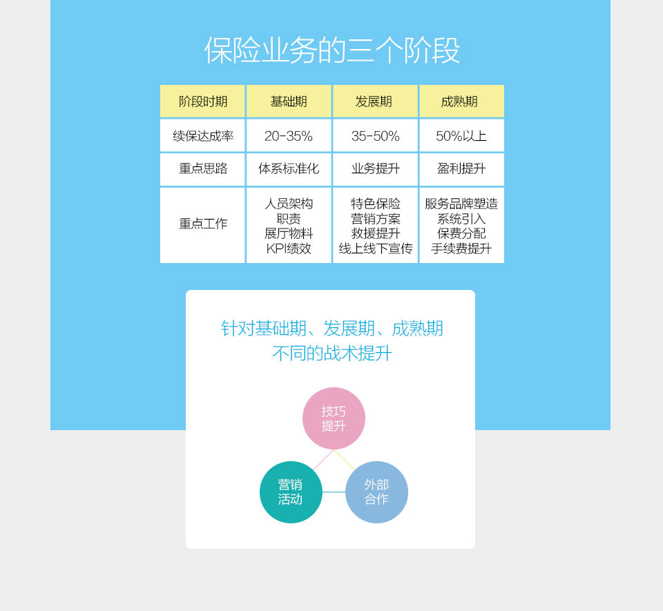 保險提升_03.jpg
