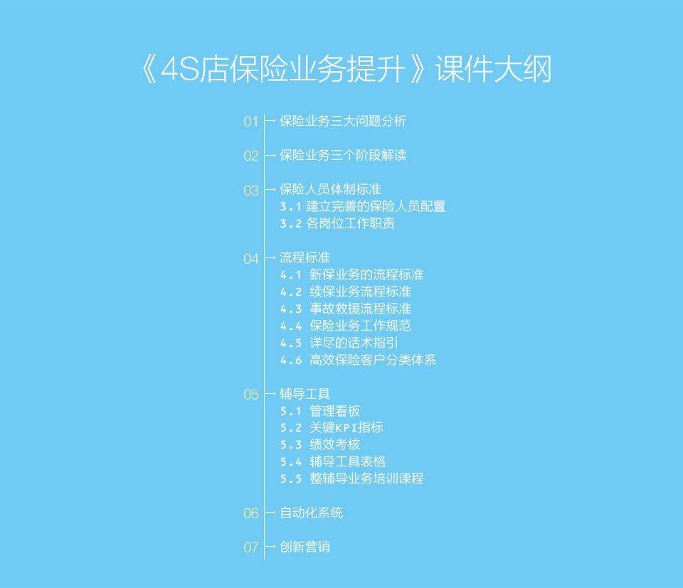 保險提升_04.jpg