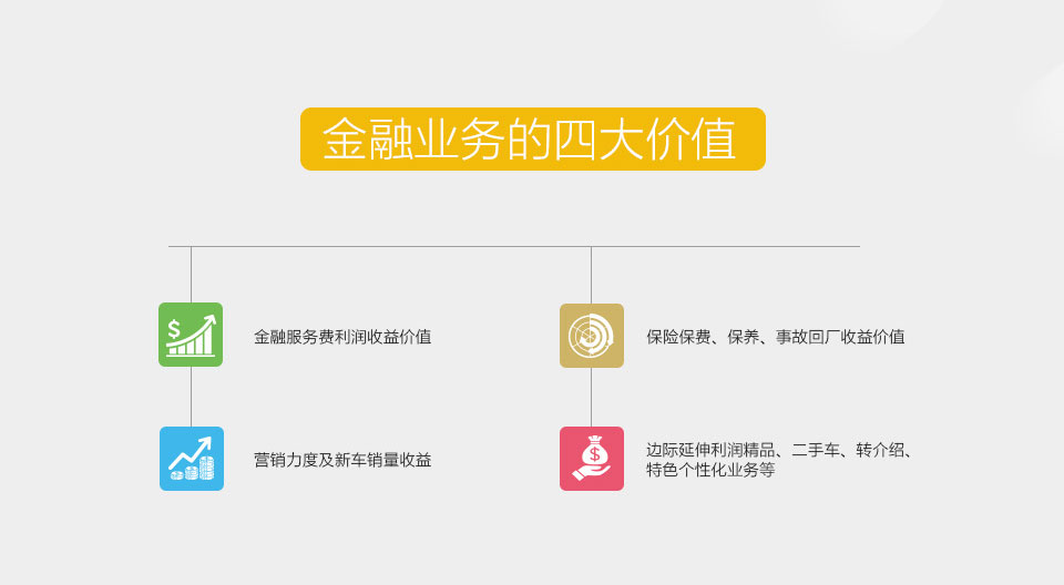 金融業務提升_03.jpg