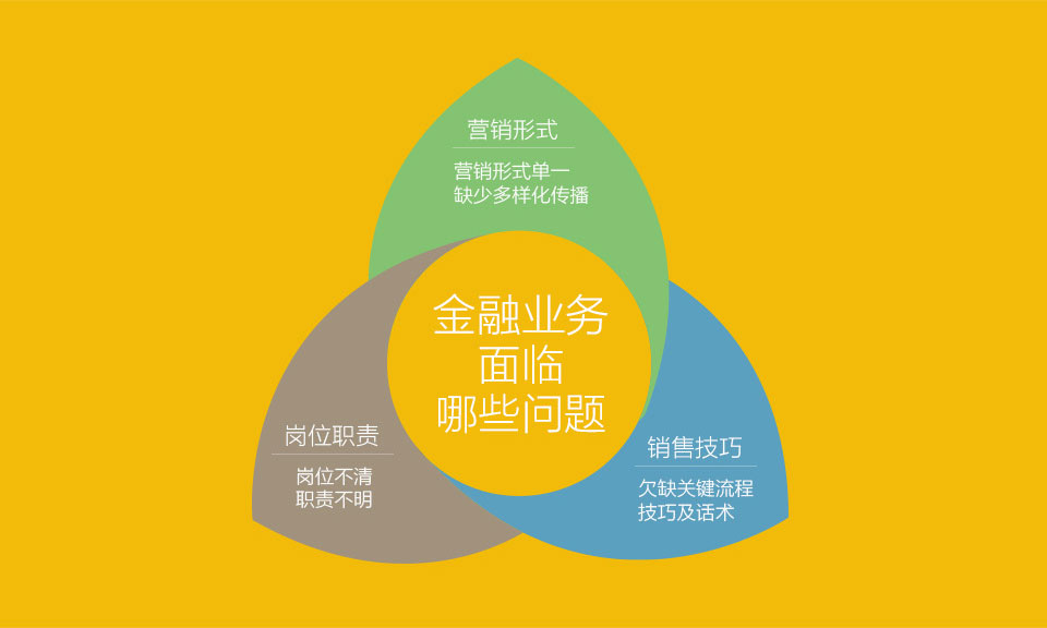 金融業務提升_04.jpg
