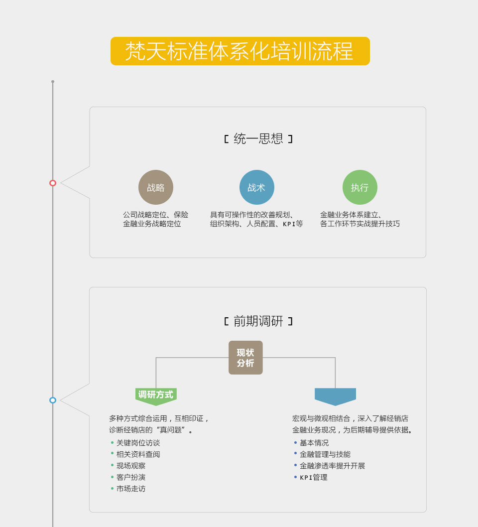 金融業務提升_06.jpg
