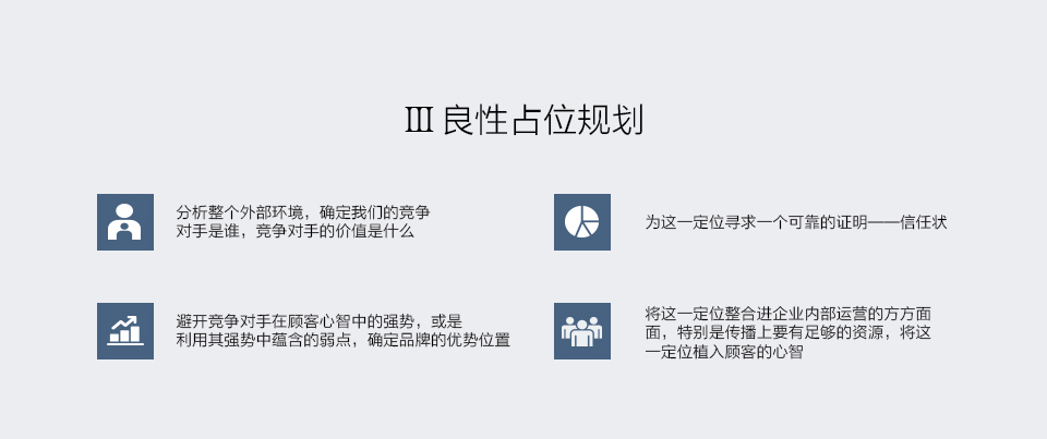 戰略營銷_05.png