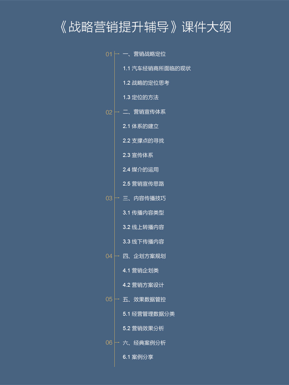 戰略營銷_06.jpg